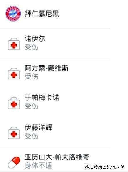 国米球员负伤，成为球队伤病名单一员的简单介绍