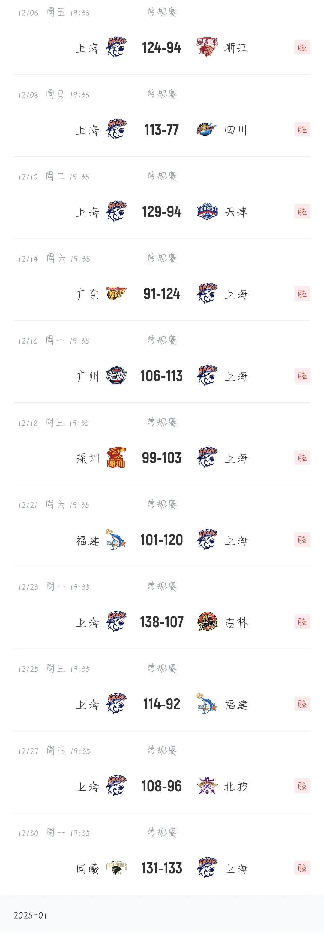 上海男篮将与浙江队一决高下，备受期待！