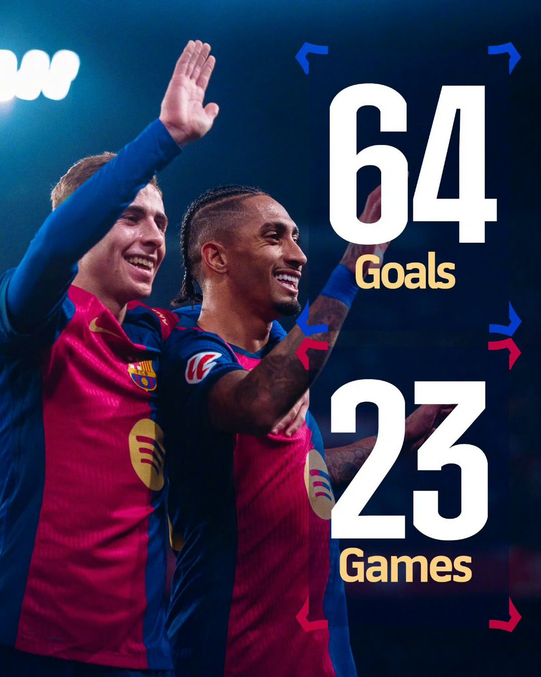 包含巴塞罗那中场组织完美，助球队胜出的词条