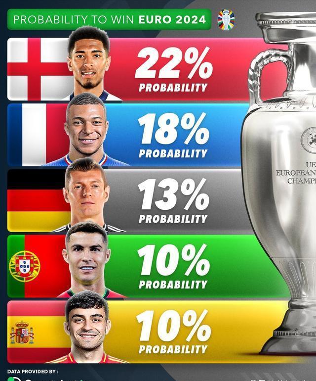 关于欧洲篮球联赛战绩出炉，领先队伍积分领跑的信息